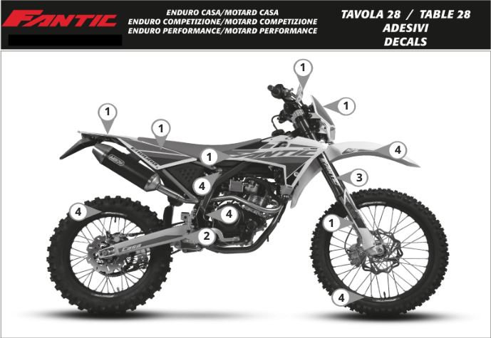 a4PvLmwtvO_28 - DECALS (TL125 2018 - Enduro:Motard COMPETIZIONE).png
